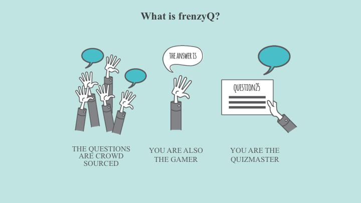 FrenzyQ deck slide 1